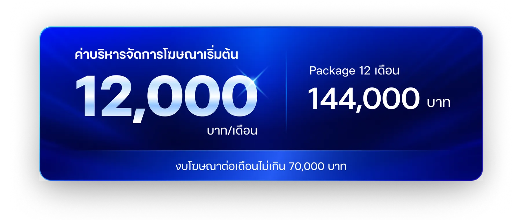 AI AdMax Pricing